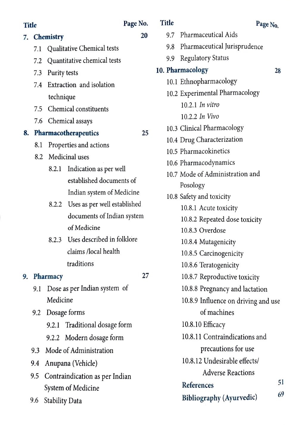 Comprehensive Technical Dossier (CTD) of Medicinal Plant used in Ayurveda- Aksoda(Juglans regia L.) - Image 4